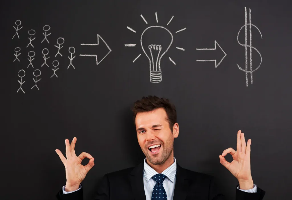 Un hombre de negocios sonriendo y haciendo un gesto de "ok" con ambas manos, mientras detrás de él se dibuja un esquema en una pizarra. Este diagrama representa la esencia de la filosofía empresarial: un grupo de empleados se convierte en una idea, que a su vez se traduce en dinero.